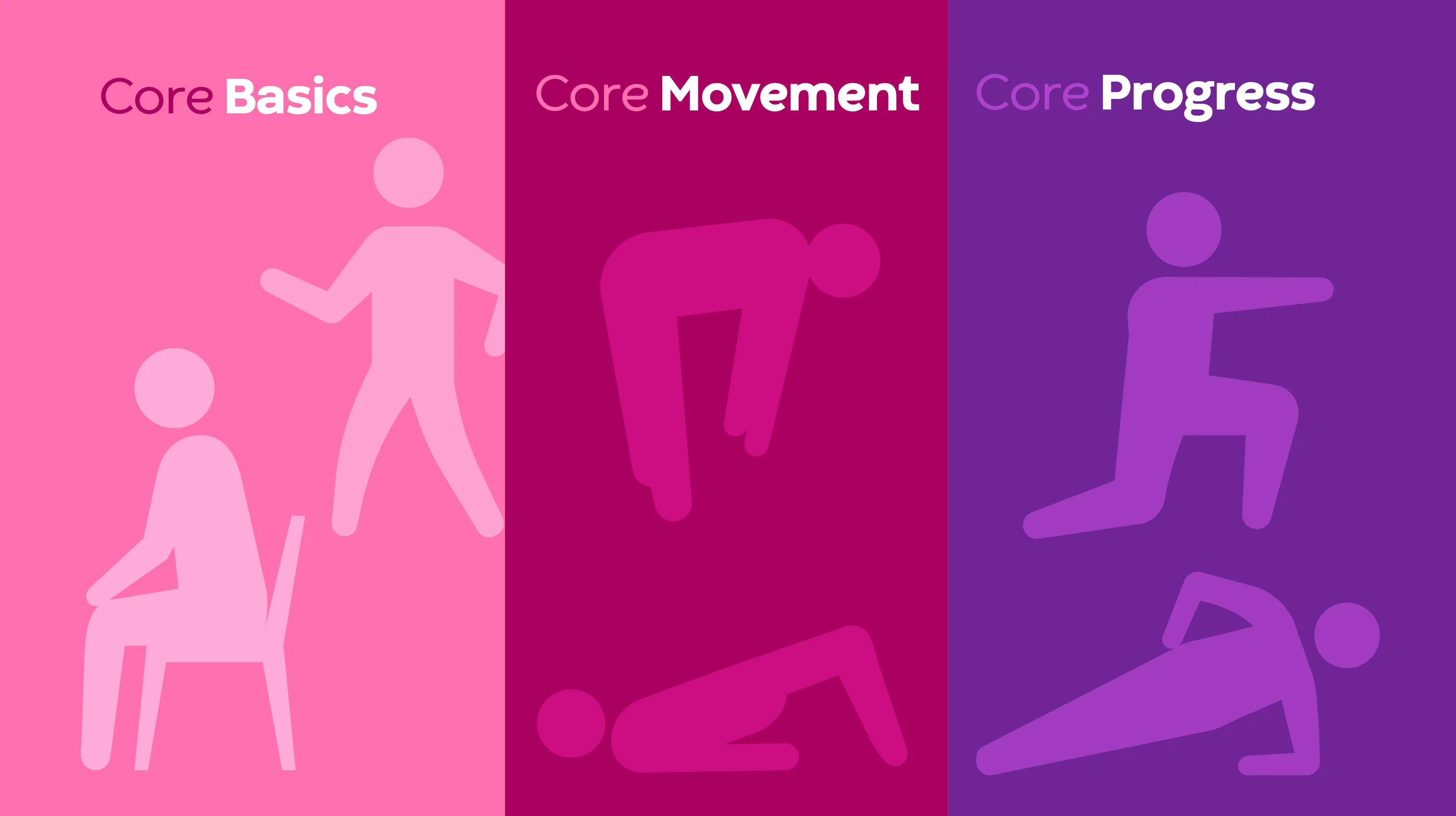 Avannepussia sairastavat ihmiset harjoittelevat yhdessä, mikä osoittaa, että avanneleikkauksen ei tarvitse rajoittaa fyysistä aktiivisuuttasi.